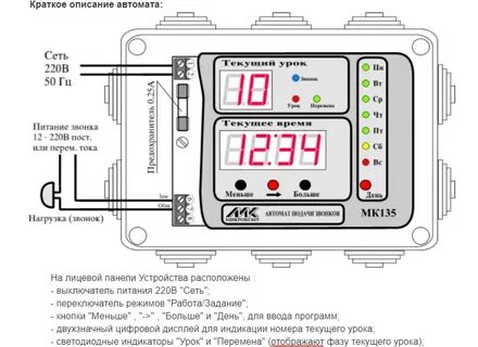Подачи школьных звонков