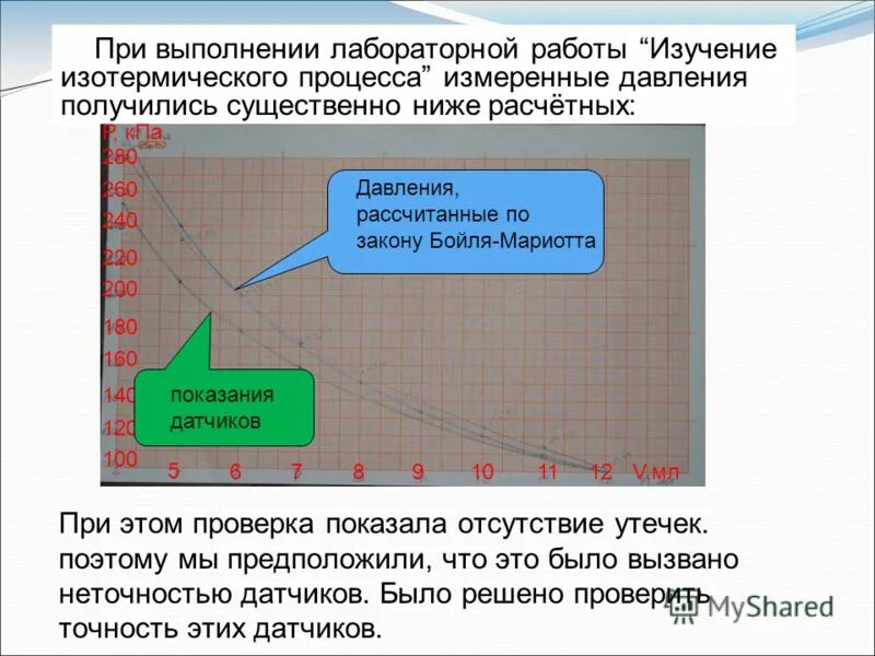 виртуальная лаборатория по физике колебание. виртуальная лаборатория по физике. изотермический процесс лабораторная работа 10 класс вывод. лабораторная работа опытная проверка закона бойля-мариотта. изучение изотермического процесса в газе лабораторная работа.