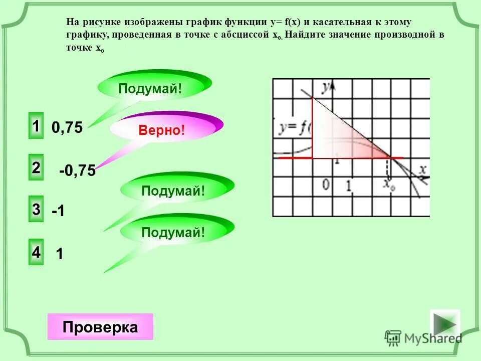 На рисунке изображен график функции найдите 22