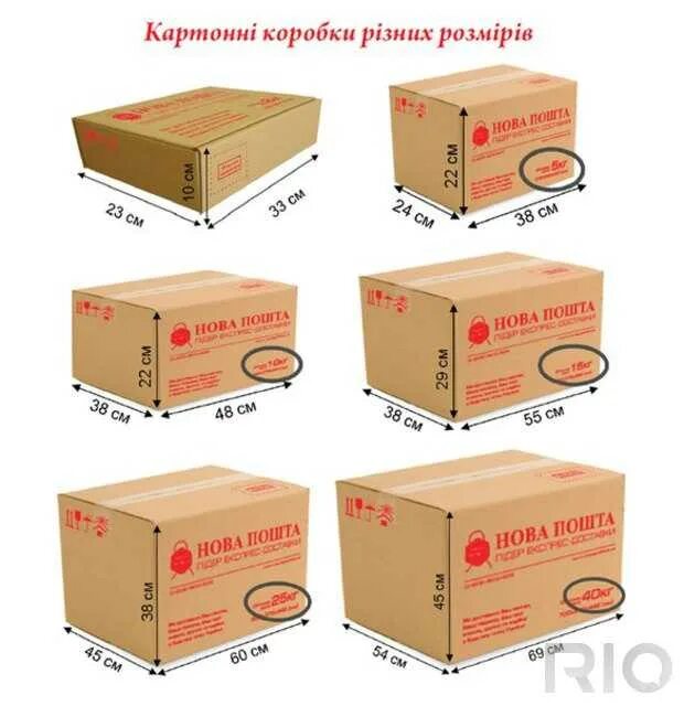 Размеры коробок s. Габариты упаковки коробки. Размер стандартной коробки картонной. Стандартный размер коробки. Стандартные Размеры коробок.