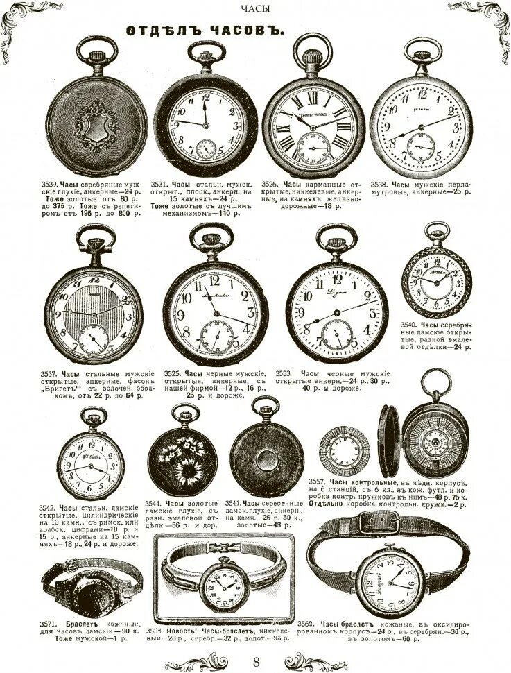 Энциклопедии старого быта Российская Империя конец XIX - начало XX В. Энциклопедия старого быта. Энциклопедия старинных вещей. Часы российской империи