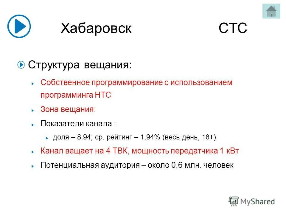 реклама телеканала стс. стс 2007. стс баннер. часы стс 2017. стс холдинг.