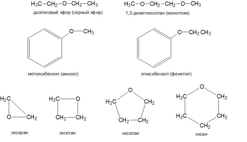 Циклические простые эфиры номенклатура. Простые эфиры структурная формула. Номенклатура ароматические эфир. Ароматические эфиры общая формула. Эфиры с бензолом