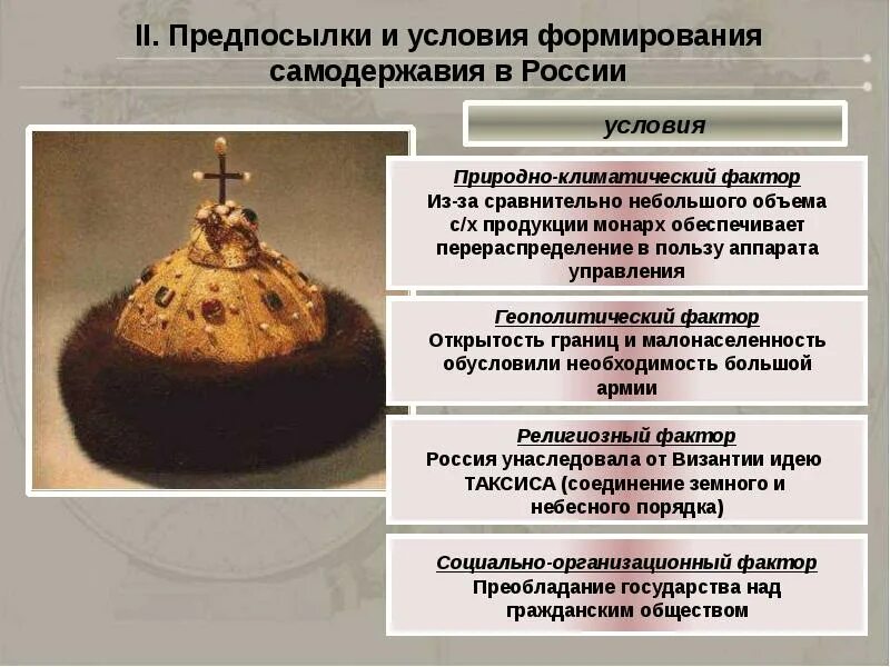 Усиление самодержавной власти царя. Становление самодержавия в россии. предпосылки и условия формирования самодержавной власти в россии. формирование самодержавия в россии. причины становления самодержавия в россии.