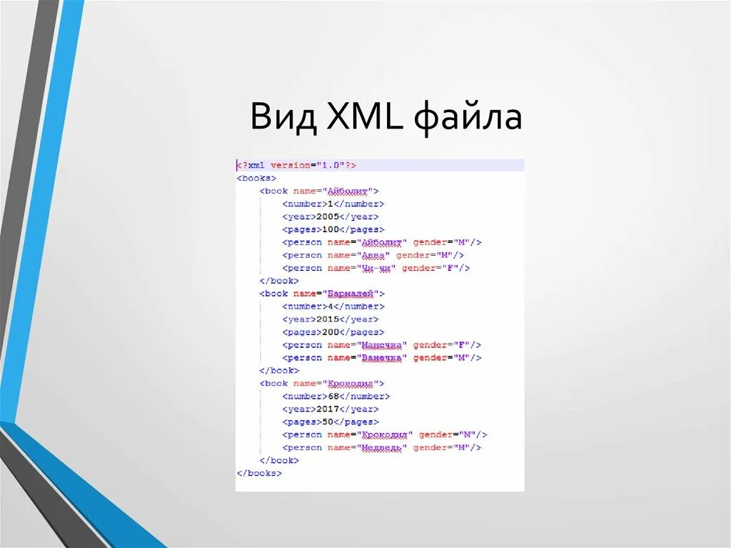 Вид xml файла