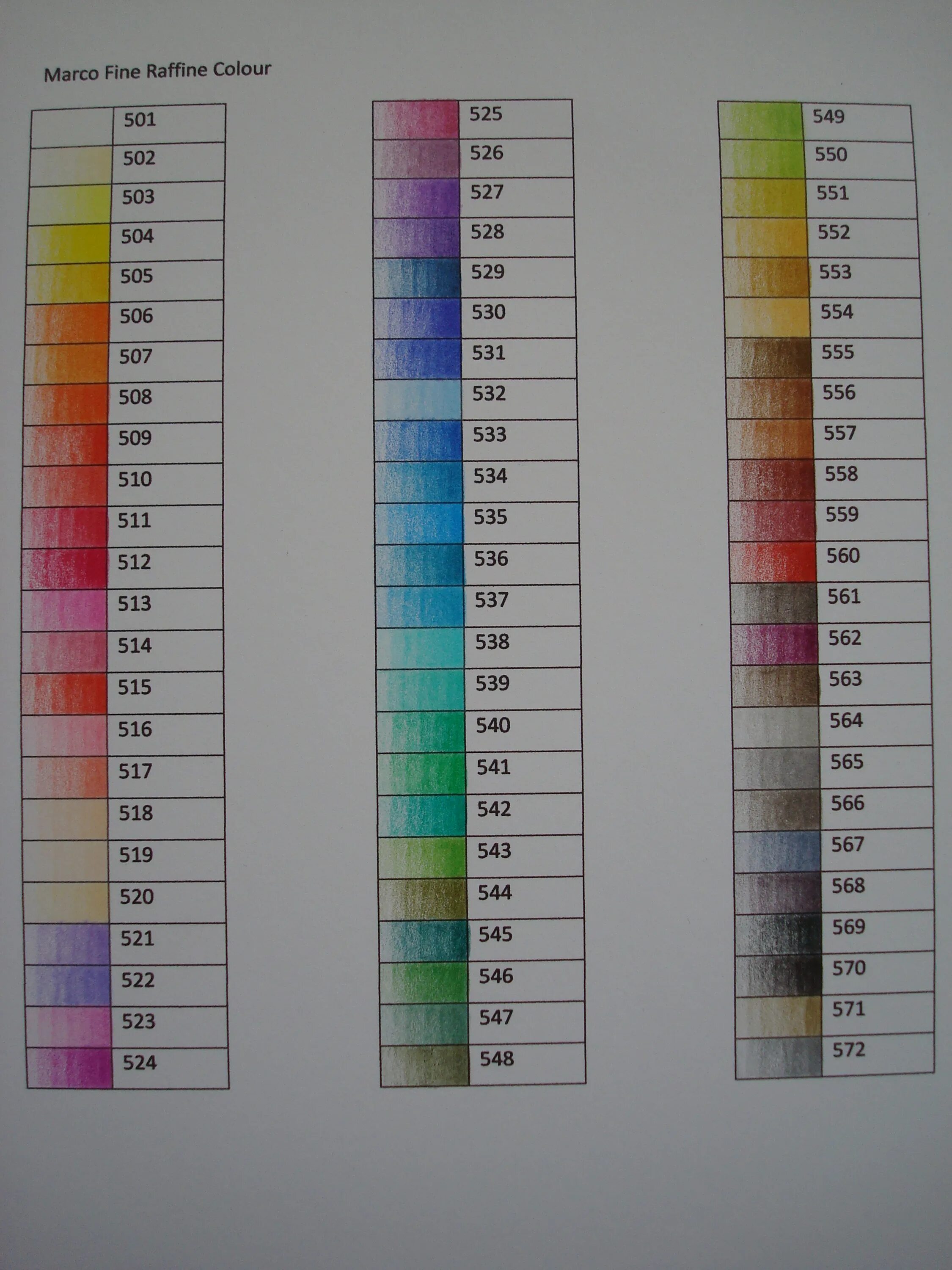 Названия цветов карандашей. Выкраска для маркеров 262 цвета. Палитра для выкраски маркеров. Палитра цветных карандашей. Выкраска цветные карандаши.
