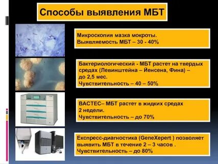 Методы обнаружения мбт