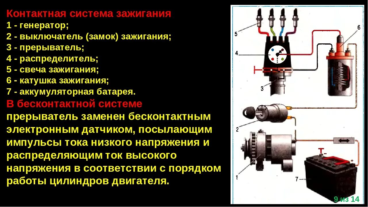 Типы контактной систем зажигания.. Контактная система зажигания двигателя. Контактная и бесконтактная система зажигания. Приборы системы зажигания автомобиля. Технологические источники зажигания