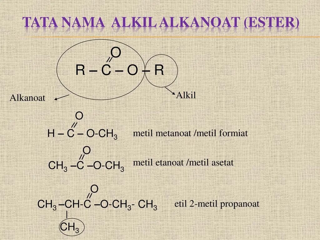 Ch3 c o Ch ch3 ch3. Ch3 c o ch3 название. Metil metanoat формула. Ch3-c=o. H2o ch3oh реакция