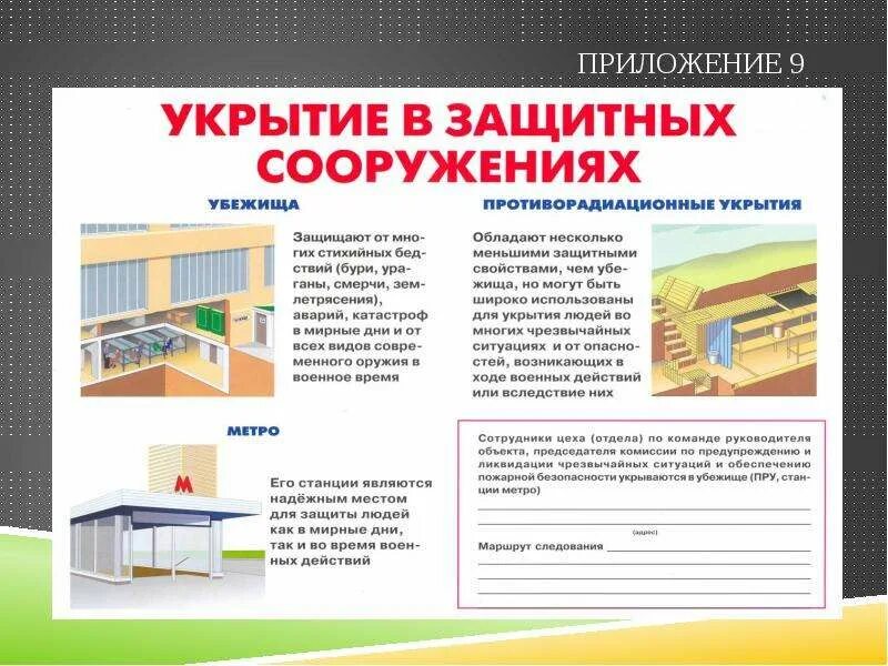 Укрытие работников организаций. Защитные сооружения убежища пру. Защитные сооружения противорадиационные укрытия. Отдельно стоящие противорадиационные укрытия. Убежища противорадиационные и простейшие укрытия.