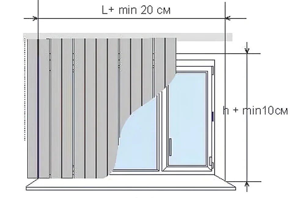 Вертикальные жалюзи высота. Схема замера вертикальных жалюзи. Как правильно замерить окно для вертикальных жалюзи. Замер окна для вертикальных жалюзи. Замер вертикальных жалюзи.
