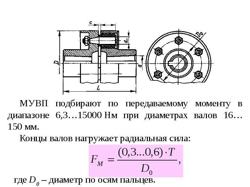 21424 Муфта МУВП. МУВП ГОСТ 21424-93. Муфта МУВП ГОСТ. ГОСТ Полумуфта втулочно пальцевая.