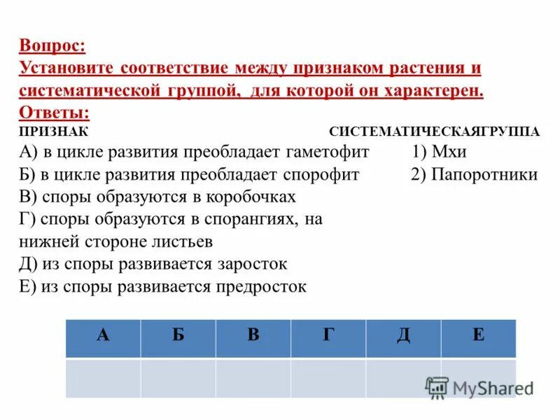 Установите соответствие между признаками и животными. Установите соответствие между признаками и цветками. установите соответствие между симптомами. найдите соответствие между признаком растения. установите соответствие между признаком и нормой реакции.