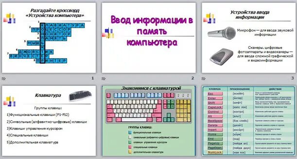 Ввод информации в память компьютера. Ввод информации в память компьютера Информатика. Компьютер ввод информации 5 класс. Заполните таблицу ввод информации в память компьютера.