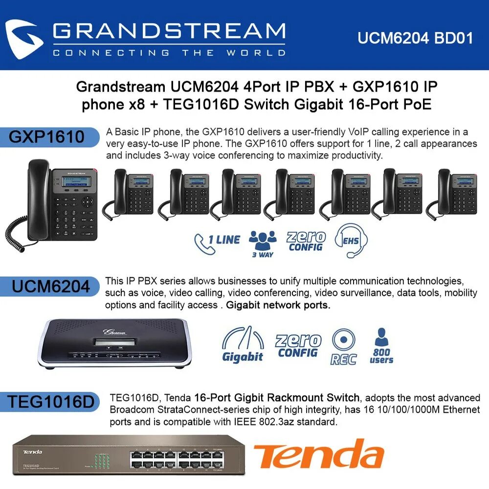 Телефон grandstream инструкция. Grandstream ucm6204. Grandstream gxp1610. SIP GXP-1610. IP телефония Grandstream gxp1610.
