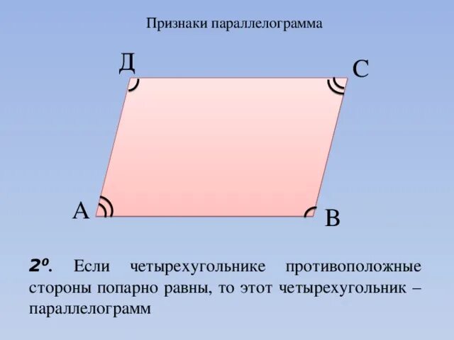 Признак противолежащих сторон параллелограмма. Если в четырехугольнике противоположные стороны попарно равны то. Противоположные углы параллелограмма попарно равны. Противолежащие углы параллелограмма.