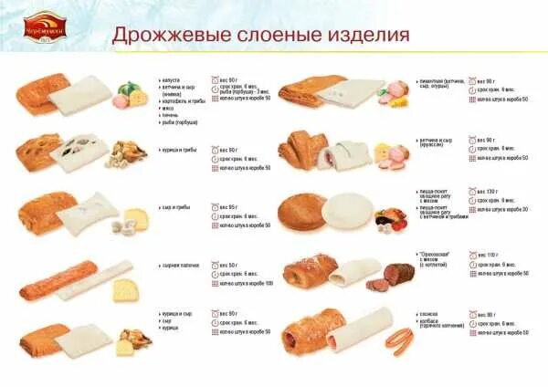 Дрожжевое тесто можно хранить в холодильнике