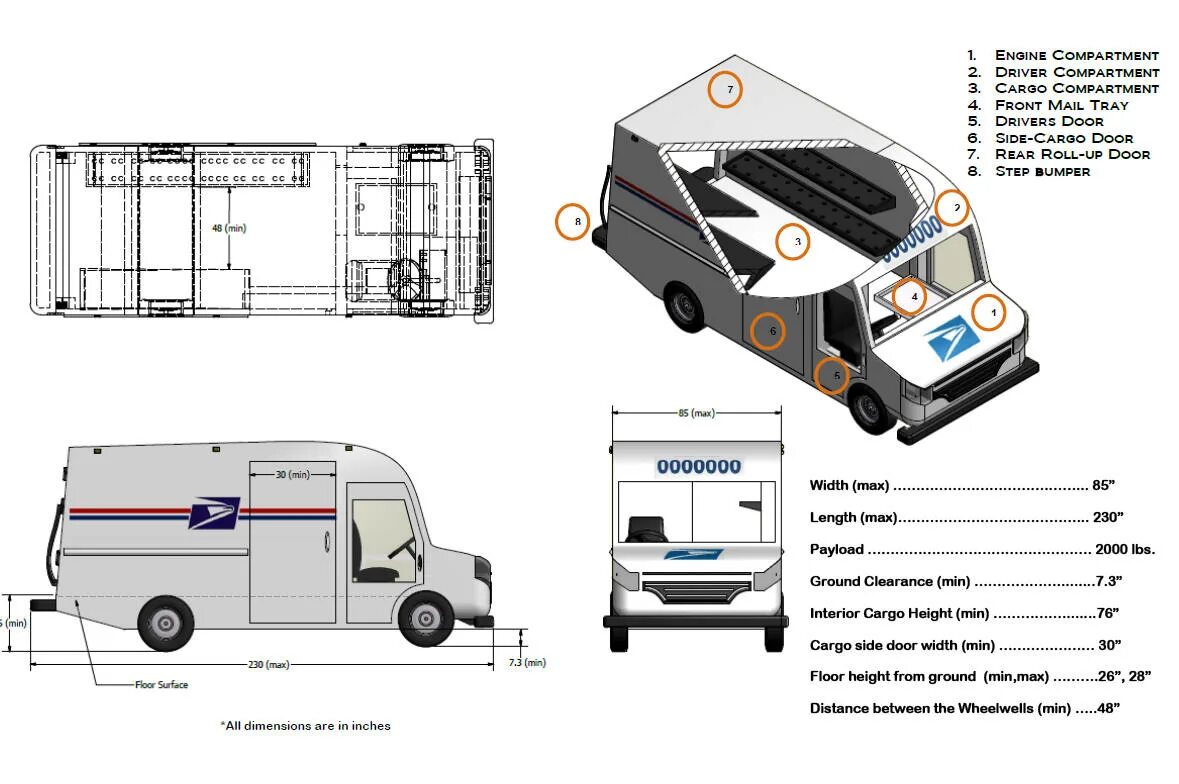 Автомобили FCEV схема. Электромобиль фургон почта. Почтовый фургон Grumman LLV Blueprint. Engine compartment - Driver Side.