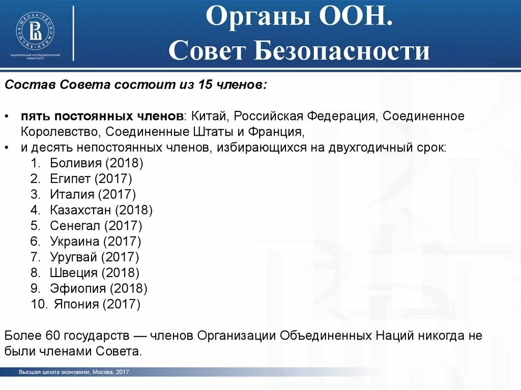 В рф через постоянное. Какие страны входят в ООН. Страны входящие в состав ООН. Какие страны входят в организацию Объединенных наций.