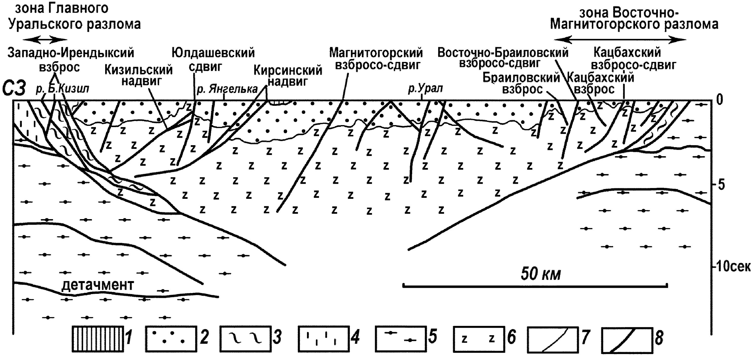 Разлом геология. Разрыв геологических разломов. Глубинный разлом это в географии. Строение континентального рифта. Глубинные разломы.