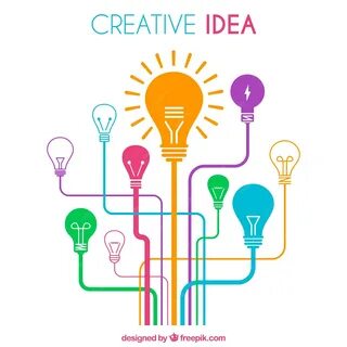 Idea s