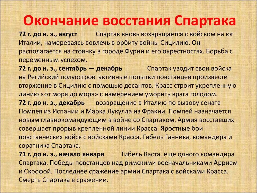 Восставать в совершенном виде