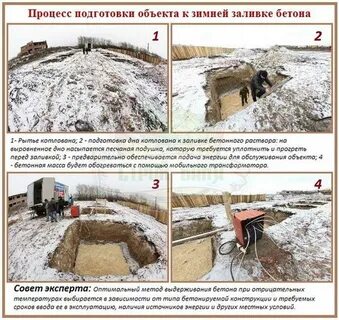 При какой температуре можно заливать фундамент осенью