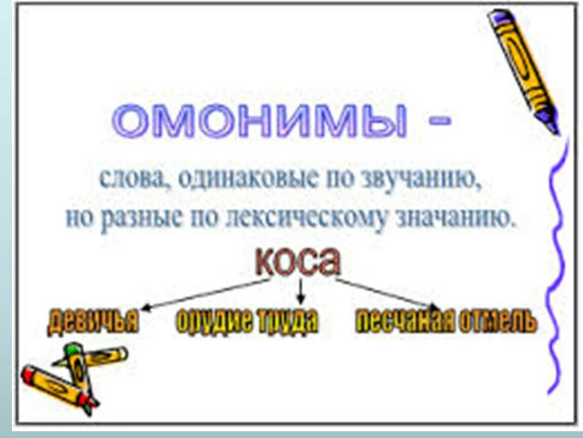 Слово с разными значениями. Омонимы. Разные слова. Слова омонимы. Омонимы 2 класс.