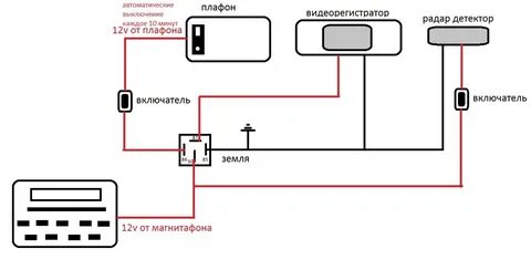 Схема подключения видеорегистратора