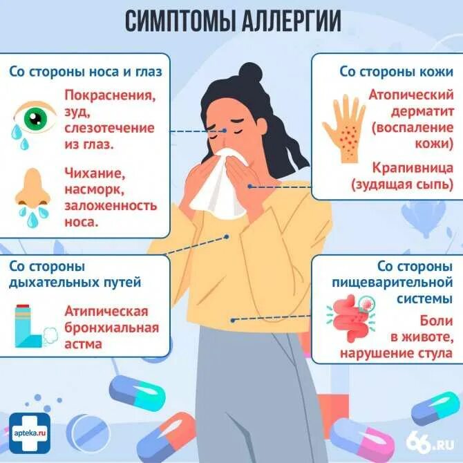 Насморк сыпь