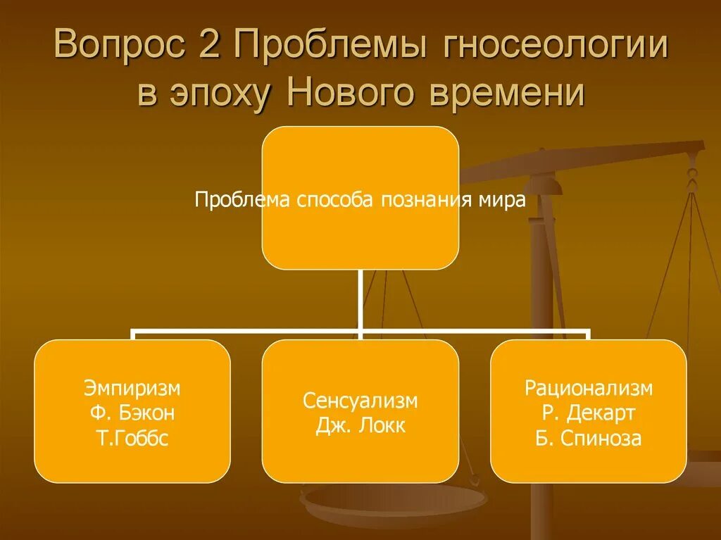 Уполномоченный по правам человека правовой статус. Обстоятельства смягчающие административную ответственность. Статус уполномоченного по правам человека. Политическая ответственность. Функции и ответственность правительства