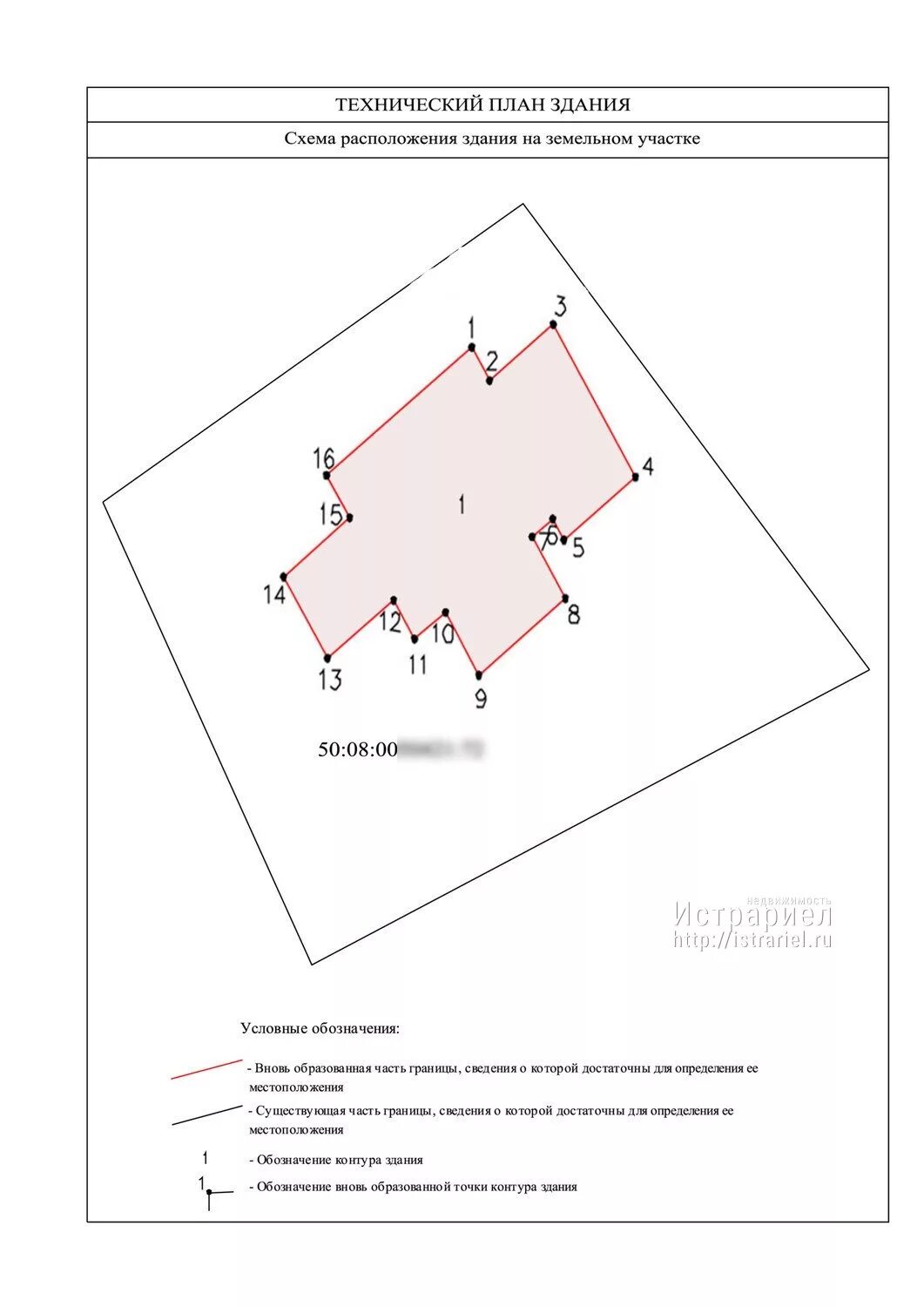 Технический план земельного участка. Схема расположения сооружения на земельном участке. Схема расположения здания (части здания) на земельном участке. Технический план схема.
