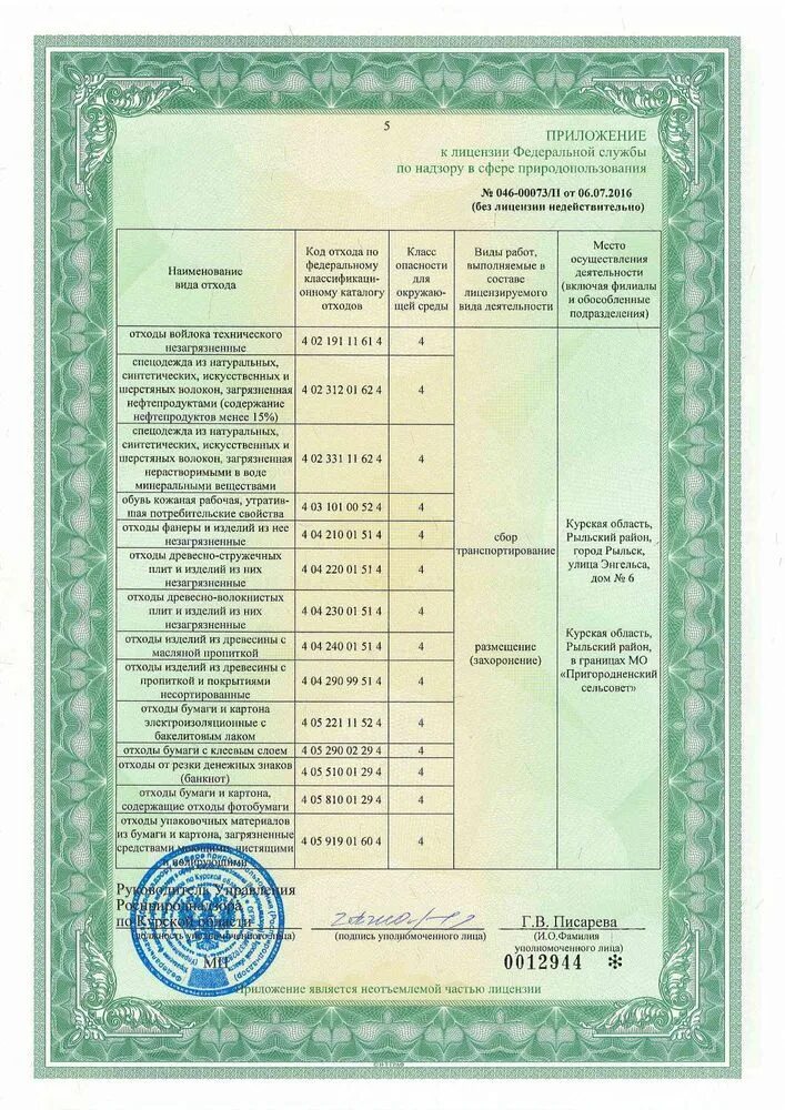 Захоронение отходов 1 класса. Лицензия на утилизацию. Лицензия на утилизацию отходов 1-4 класса. Лицензия на размещение отходов. Лицензия на вывоз отходов.