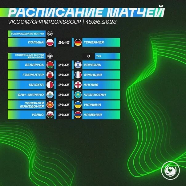 Таблица отборочного евро