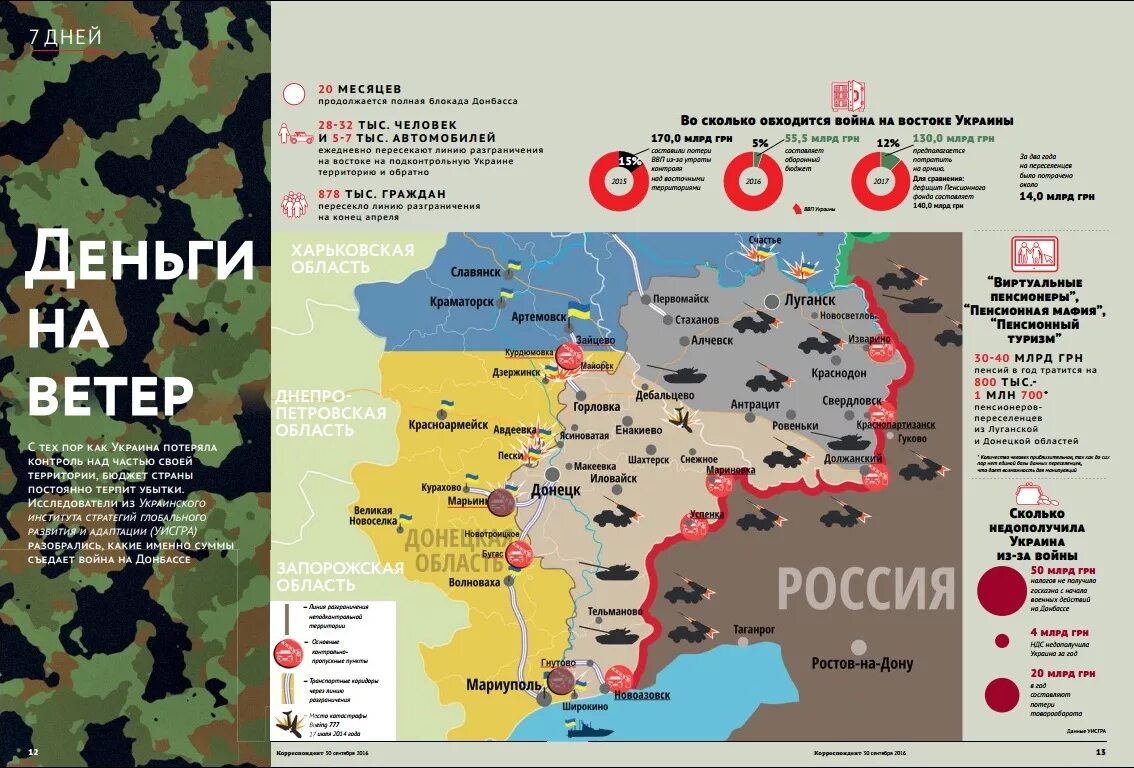 Конфликт на Донбассе карта. Вооружённый конфликт на востоке Украины 2014 карта. Карта армий Донбасса. Карта конфликта на Украине.