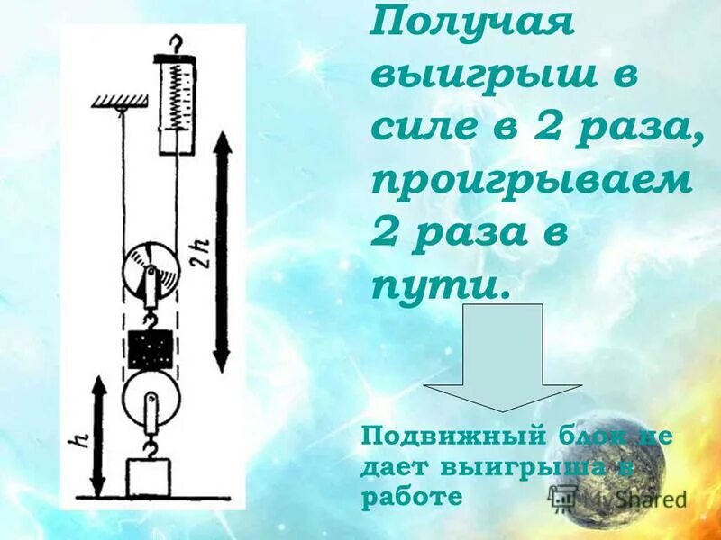 Что дает выигрыш в работе. Подвижный блок выигрыш в силе. подвижный блок выигрыш в работе. подвижный блок даёт выигрыш в силе в 2. подвижный блок анимация.