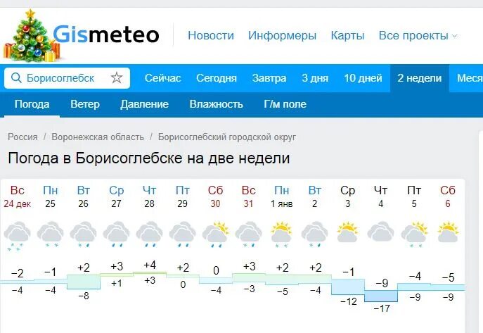 Погода на 7 дней в области