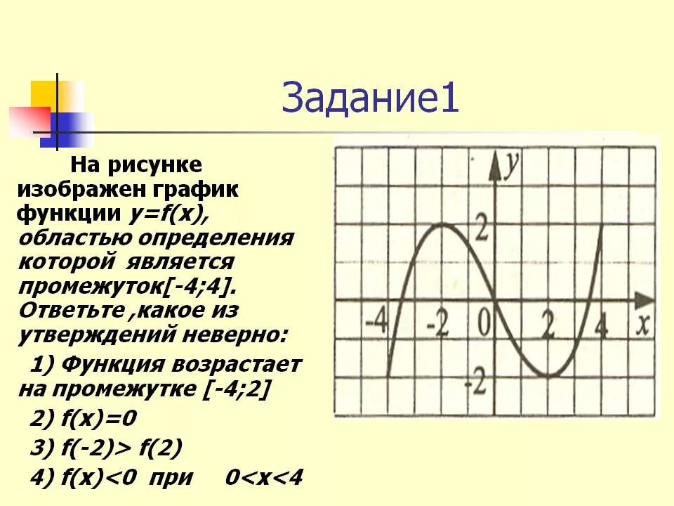 Функция f определена на множестве. Функция y f x определена на промежутке -4 4. Определение свойств функции по графику. Y F X график. Область определения функции график.