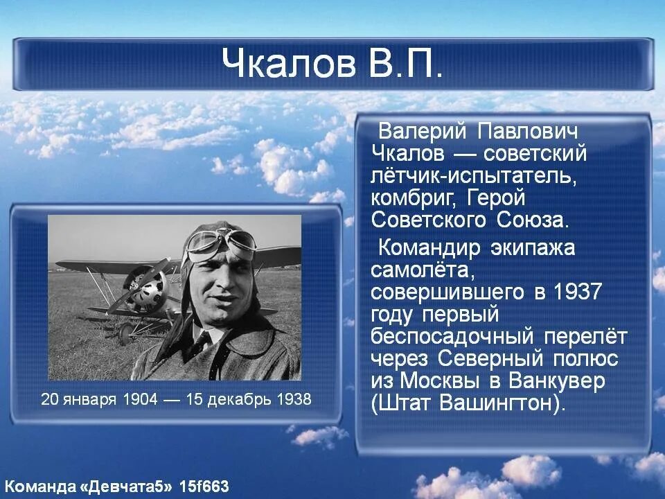 Чкалов среди прочего. Чкалов летчик испытатель.