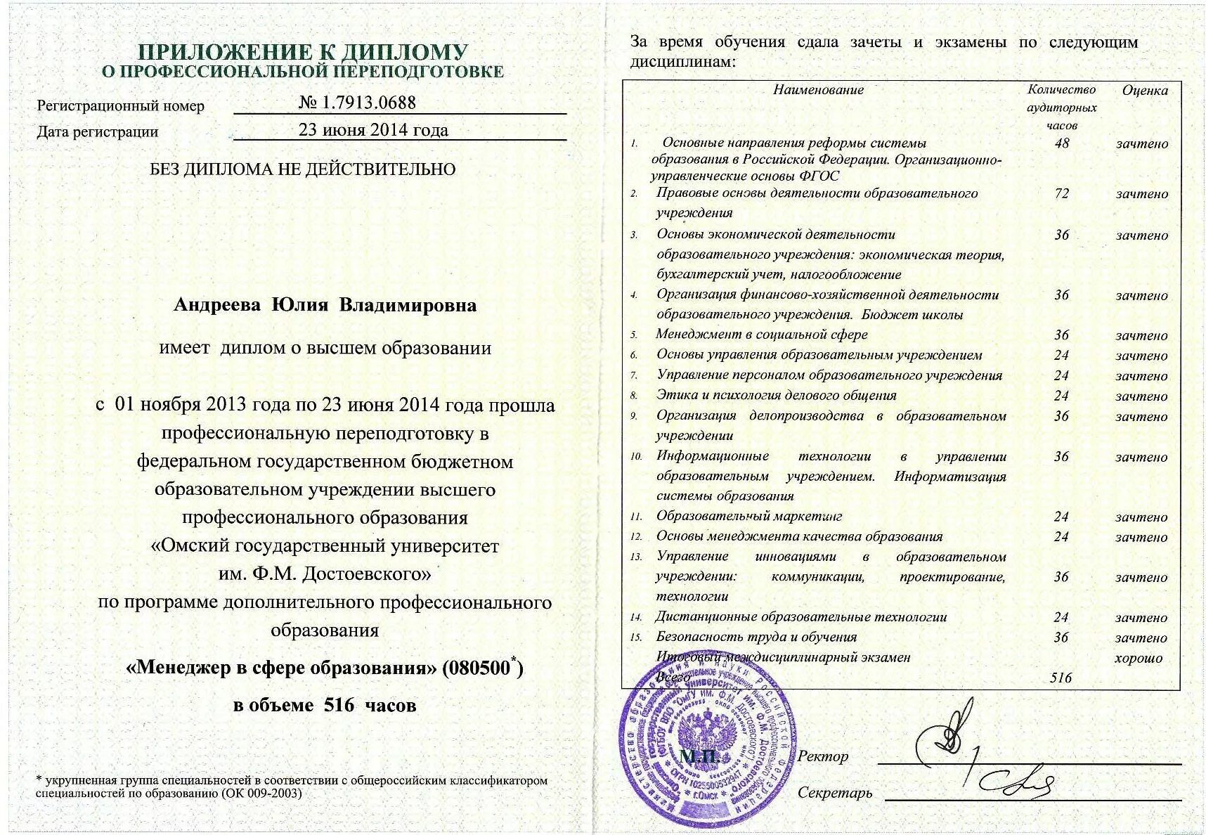 Неоконченное высшее это какое. Неоконченное высшее это какое