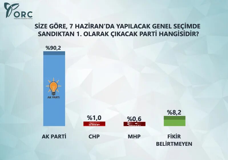7 haziran перевод. Haziran.