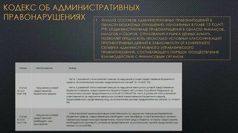 272 коап