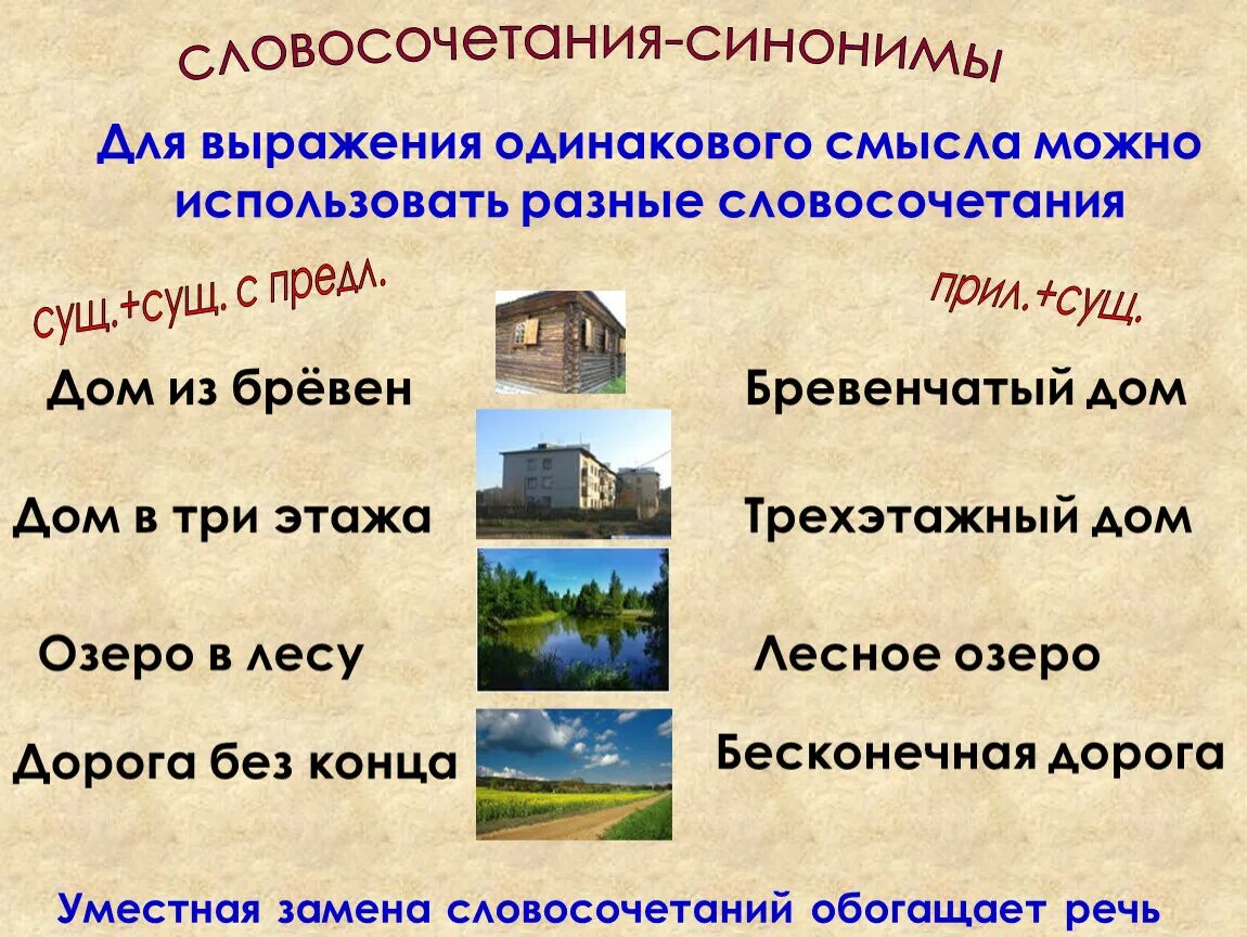 Незнакомая усадьба текст. Разные словосочетания. Словосочетания с разным смыслом. Три словосочетания разных. Разные предложения по смыслу.