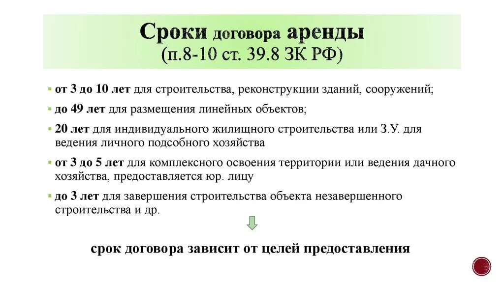 Срок договора аренды не определен