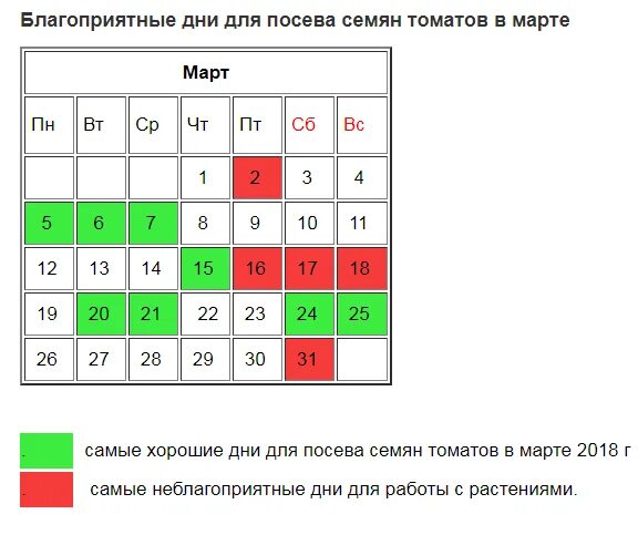 Когда по лунному календарю можно пикировать томаты. Благоприятные дни для посадки помидор в марте. Благоприятные дни для пересадки томатов в марте. Благоприятные дни в марте для прсалуи трсатов. Благоприятные дни для пикировки томатов в марте.