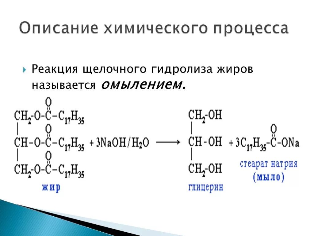 Водный и щелочной гидролиз. Щелочной гидролиз жира реакция. Реакция щелочного гидролиза жиров. Процесс щелочного гидролиза жиров. Щелочной гидролиз омыление.