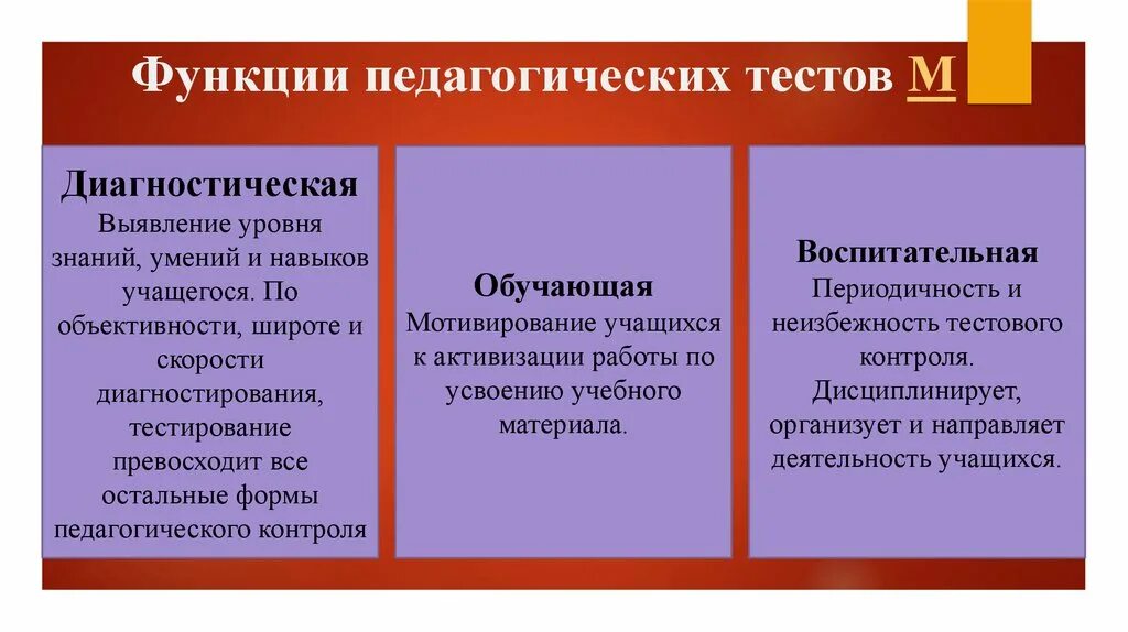 Формы педагогических тестов. Функции педагогического тестирования. Функции тестирования в педагогике. Диагностические тесты это в педагогике. Методы тестирования в педагогике.