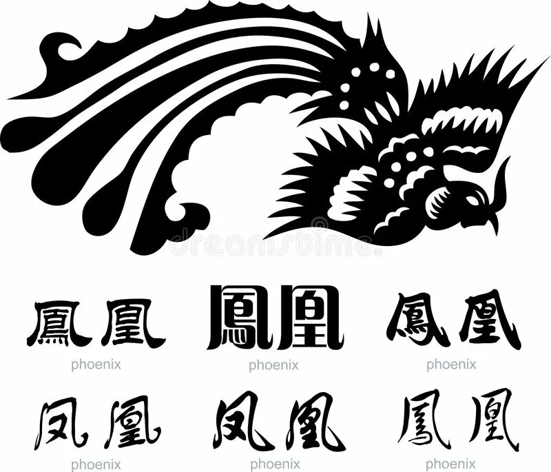 Как переводится птица на китайском. Феникс на китайском языке. Животное Феникс на английском. Феникс перевести. Проект Феникс на английском.