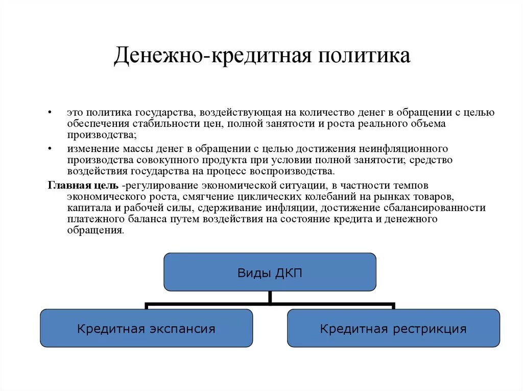 Меры денежной политики центрального банка. Денежно-кредитная политика это кратко. Функции денежно кредитной политики ЦБ. В чем заключается денежно кредитная политика государства. Денежно кредитная политика схема.