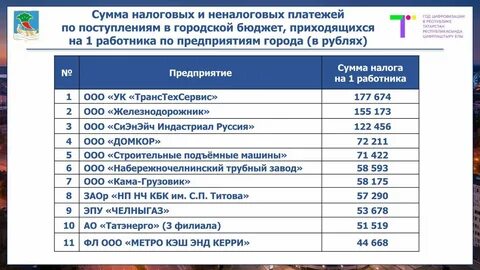Пособия в татарстане 2024